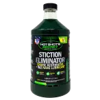 Oil Additives
