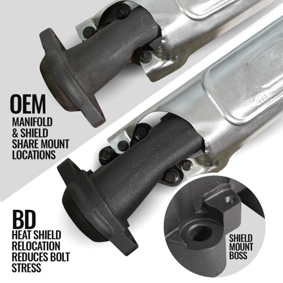 EXHAUST MANIFOLD KIT RAM 1500 DT 5.7L HEMI 2019-2024
