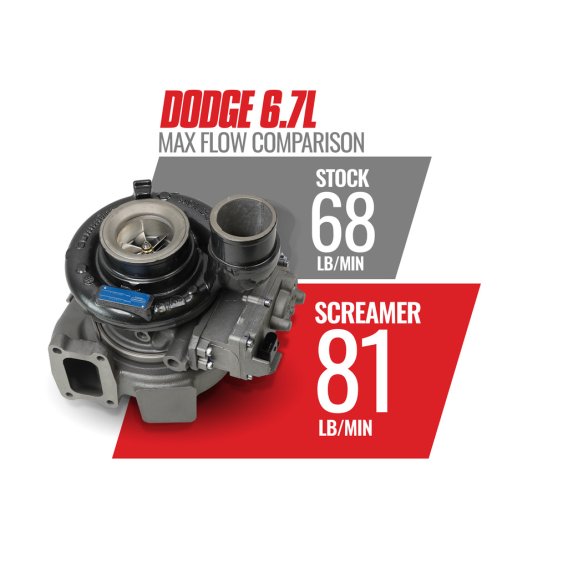 BD Screamer 6.7L Cummins Turbo Dodge 2013-2018 Pick-up HE300VG