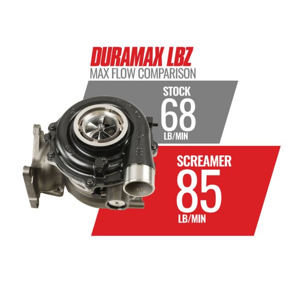 BD Duramax Screamer Turbo - Chevy 2004.5-2010 LLY/LBZ/LMM