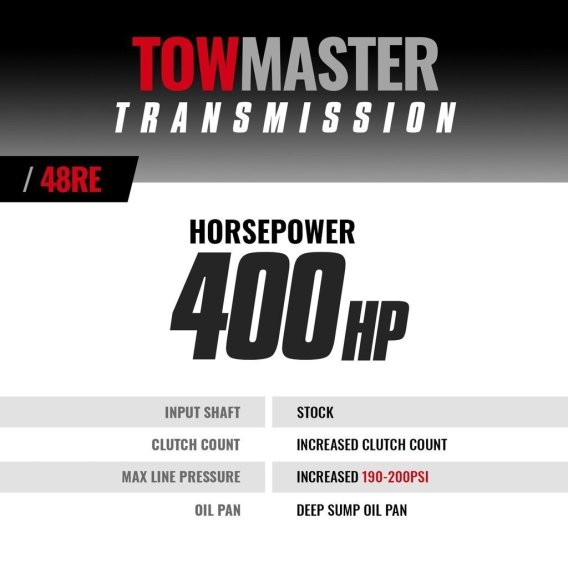 BD TowMaster Dodge 48RE Transmission 2003-2004 4wd