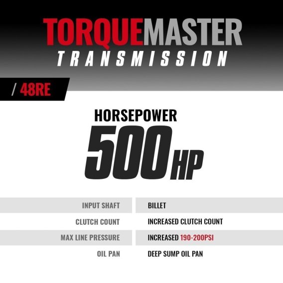 BD TorqueMaster Dodge 48RE Transmission 2005-2007 4wd w/TVV