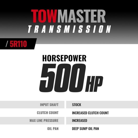 BD TowMaster Ford 5R110 Transmission 2003-2004 4wd