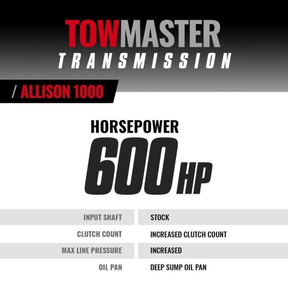 BD TowMaster Chevy Allison Transmission  2011-2016 LML 4wd