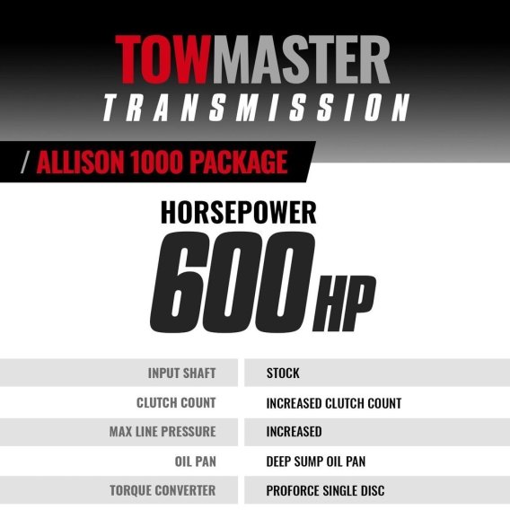 BD TowMaster Chevy Allison Trans Package c/w Billet Input,- 2011-2016 LML 4wd