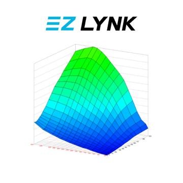 2011-2016 6.6L DURAMAX EZ LYNK AMDP TRANSMISSION TUNING
