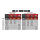 BD 6.7L Power Stroke Screamer Stage 2 Turbo Kit - Ford 2011-2016