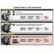 BD 6.7L Power Stroke Screamer Turbo - Ford 2015-2016 F250/F350 Pick-Up