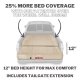 AirBedz Tan by Pittman Outdoors - PPI 504 Full Size 5.5'-5.8' Short Bed with Built-in Rechargeabl...
